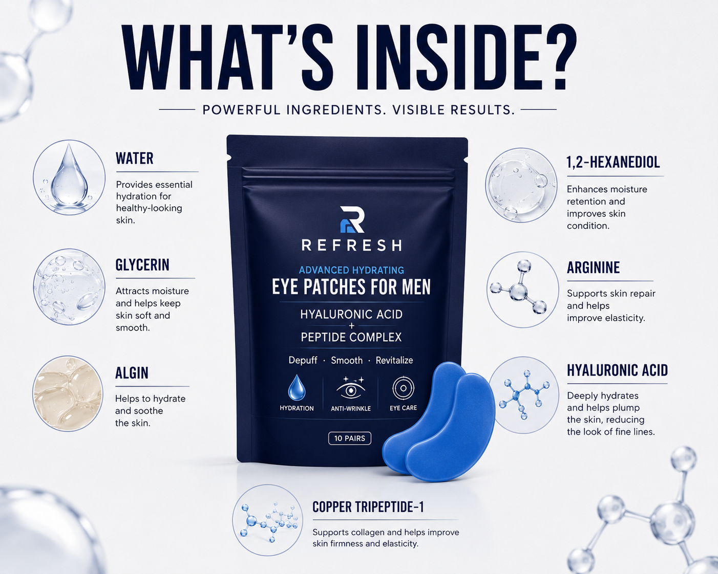 Refresh™ Eye Patches for Men