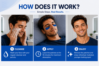 Refresh™ Eye Patches for Men